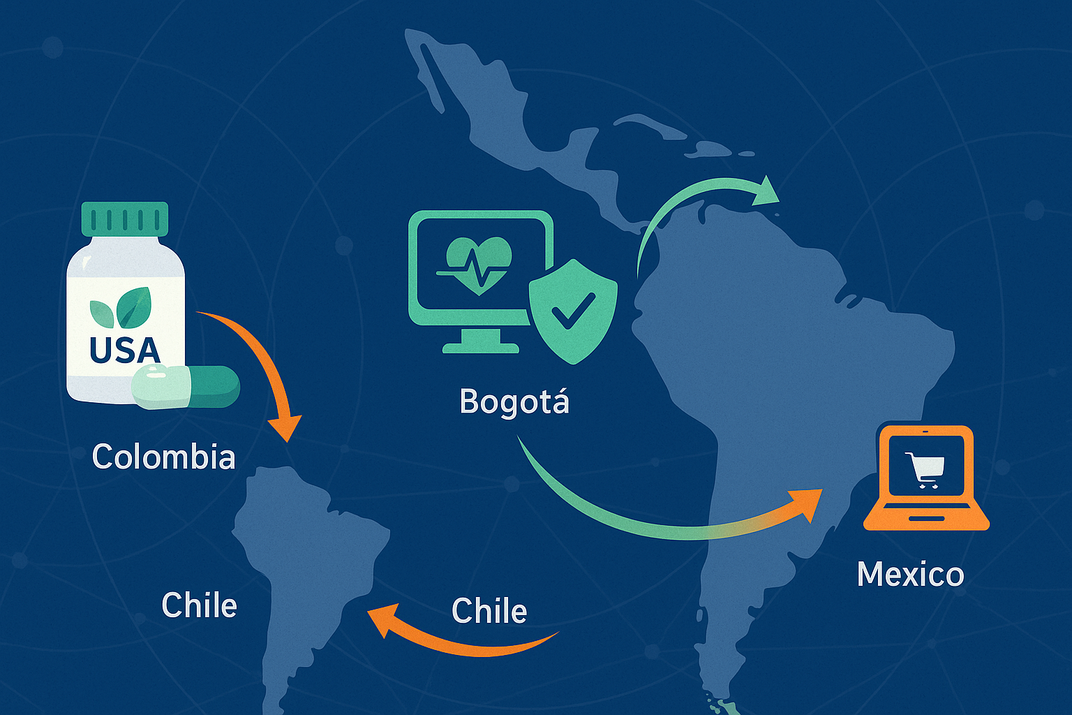 Casos de uso Go-To-Market