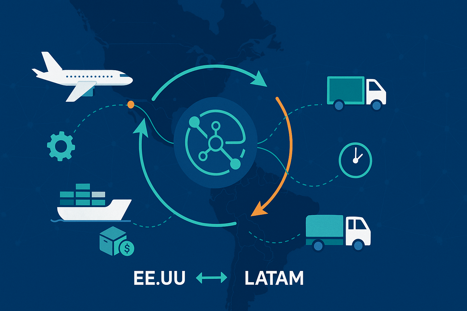 Beneficios · Red integrada logística